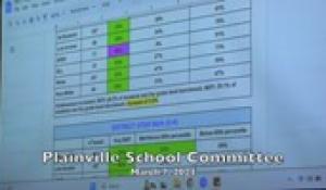 Plainville School Committee 3-7-24