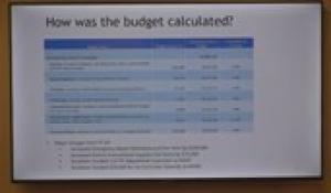 Finance Sub-Committee 5-08-2024